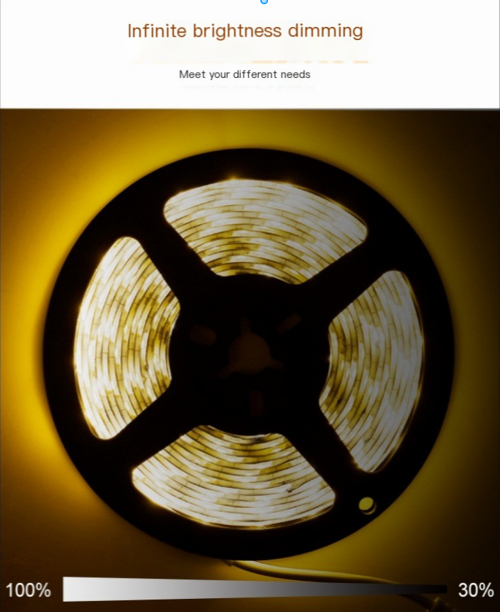 USB Motion Sensor Light Strip